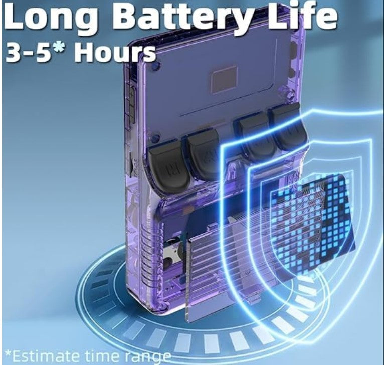 R36S Gaming Console – 4000 Games, Rechargeable Portable